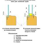 Баня из профилированного бруса 6х6