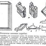 Баня из профилированного бруса 6х6