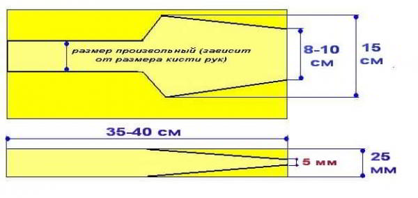 Инструмент для конопатки сруба