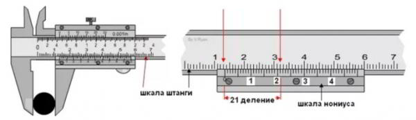 Как правильно пользоваться штангенциркулем? 