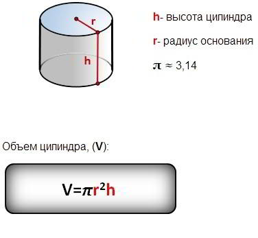 Как сделать бак для воды из нержавейки для бани