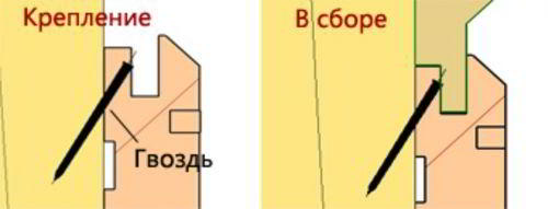 Как сделать потолок в парилке