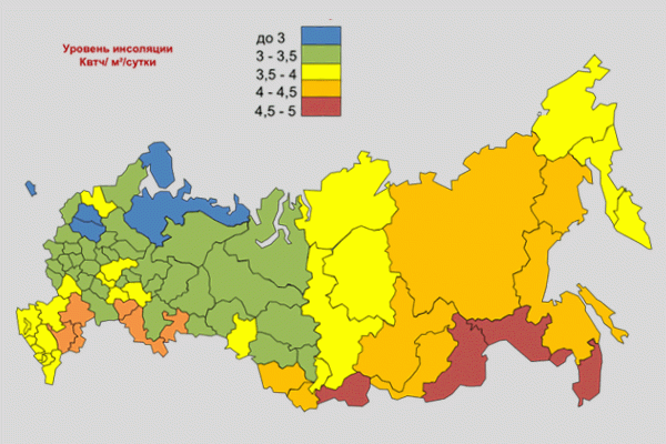 Как установить солнечные батареи