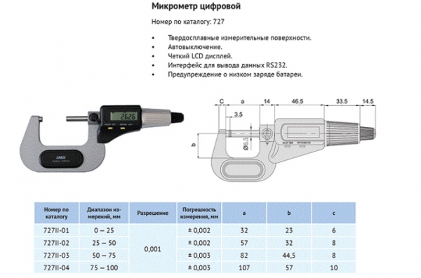 Как выбрать электронный микрометр?