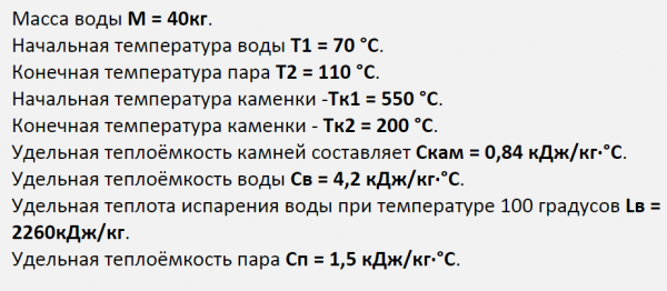 Какую печь установить в бане