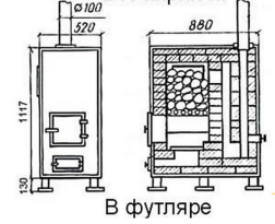 Какую печь установить в бане