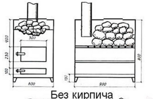 Какую печь установить в бане