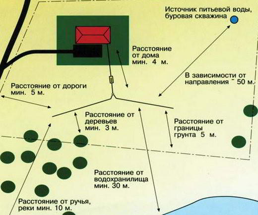 Каркасная баня с мансардой своими руками