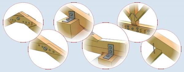 Крепление стропил к стене, балкам, мауэрлату
