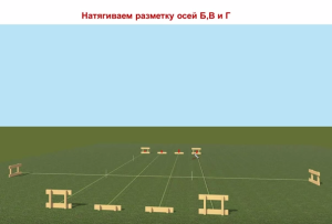 Мелкозаглубленный ленточный фундамент своими руками