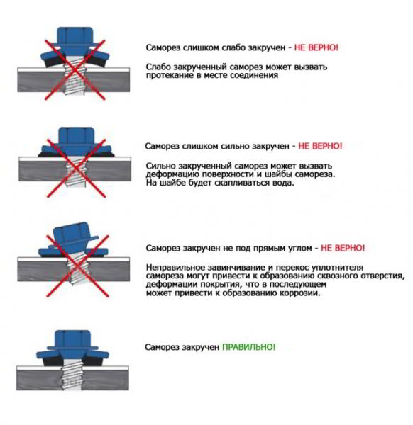 Монтаж черепицы своими руками