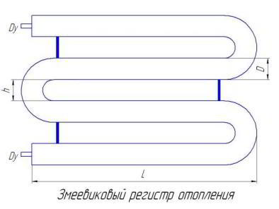 Печь для бани с теплообменником для воды