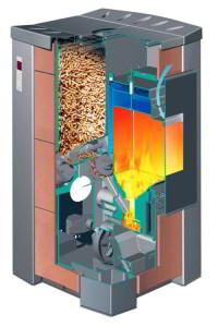 Печи длительного горения для дома: механизм действия, особенности использования