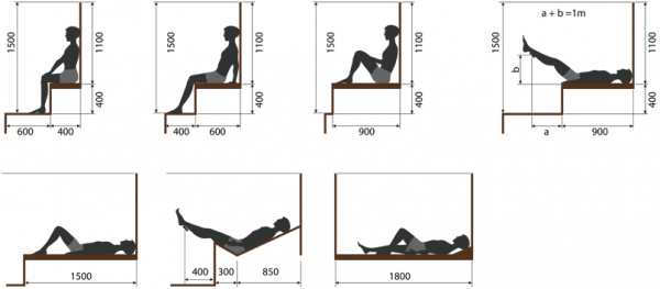 Полок для бани своими руками чертежи
