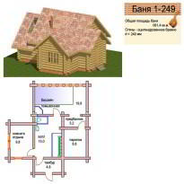 Проекты бань из бруса с бассейном