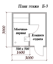 Проекты бань из кирпича