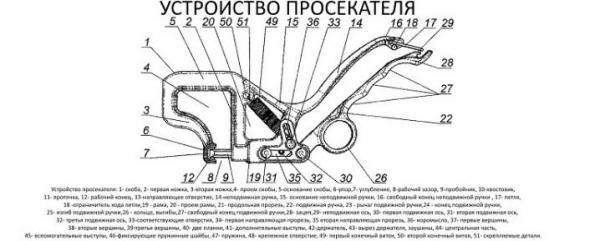 Просекатель для металлического профиля под гипсокартон