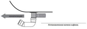 Сифон для душевой кабины с низким поддоном