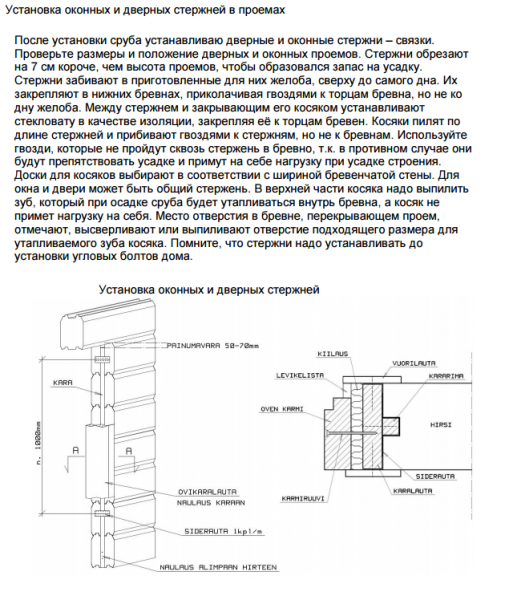 Строительство стен бани из клееного бруса