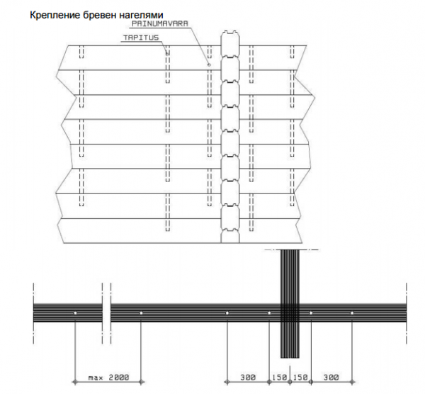 Строительство стен бани из клееного бруса