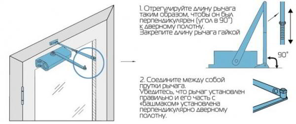 Установка доводчика на входную металлическую дверь