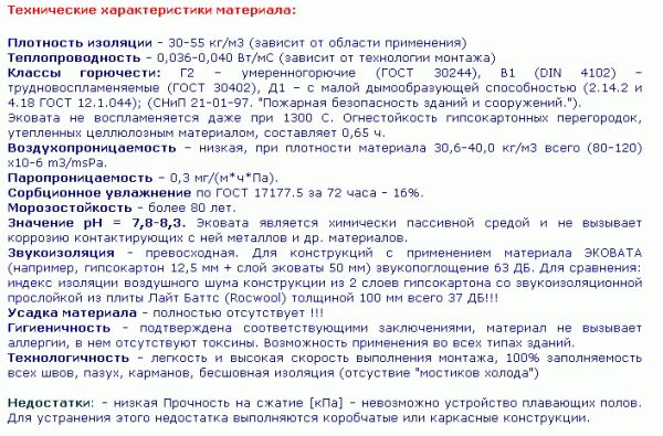 Утепление потолка в бане своими руками